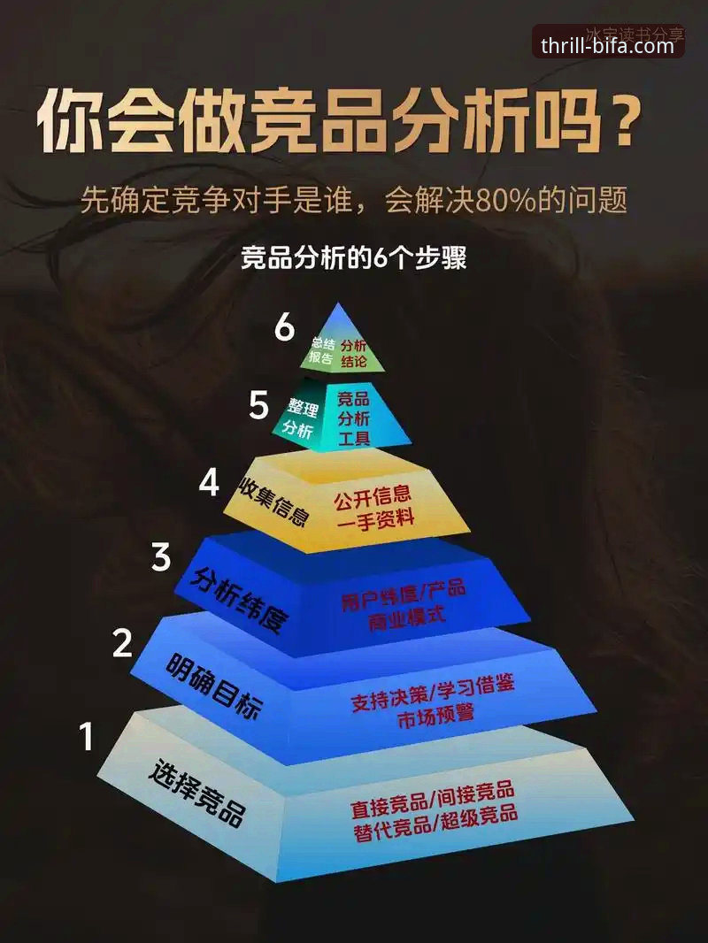 必发体验官网最新动态：X7K3竞品对比揭示核心优势，注册通道全面升级
